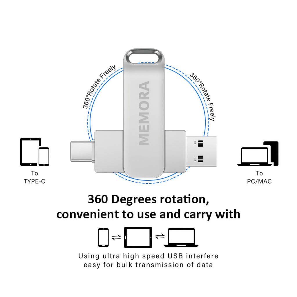 USB 2.0 TYPE-C Flash Drive USB C Flash Drive Metal Silver New Product Rotatable